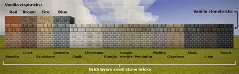 brickstory|vintage story bricks.